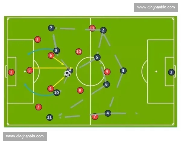 基于足球技术统计的比赛表现评估与战术趋势量化分析研究框架